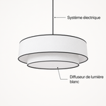 Suspension Double Abat-Jour Blanc avec diffuseur de lumière blanc