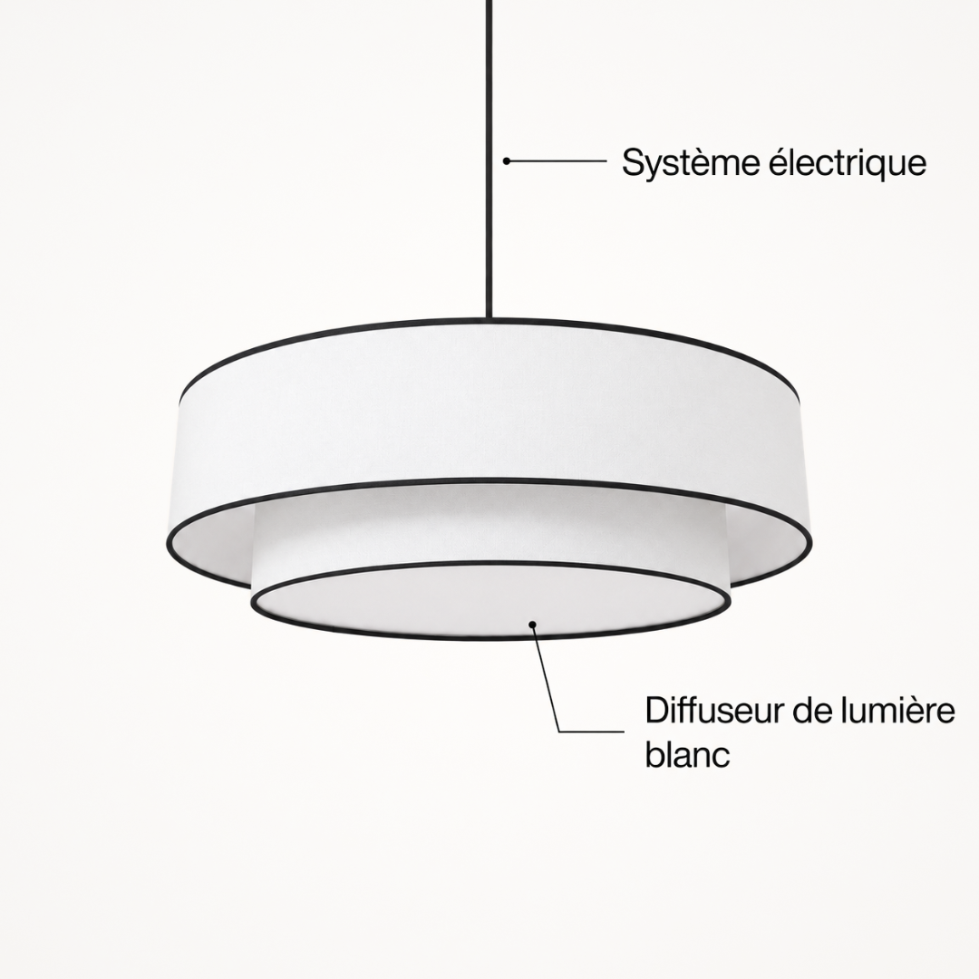 Suspension Double Abat-Jour Blanc avec diffuseur de lumière blanc