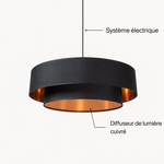 Suspension abat-jour noir intérieur cuivre